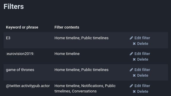 A sample of active filters for various keywords in different contexts.